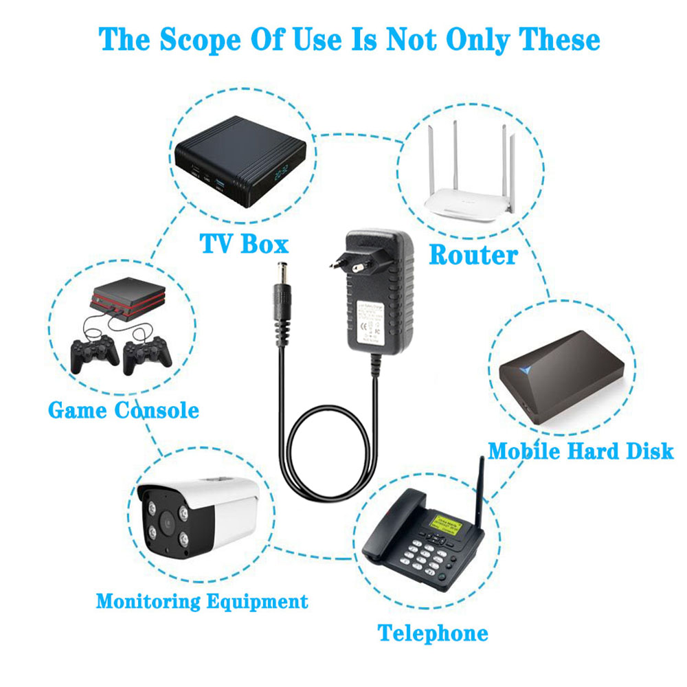 Зарядное устройство для планше – обзор и цена Dell Tablet Accessories